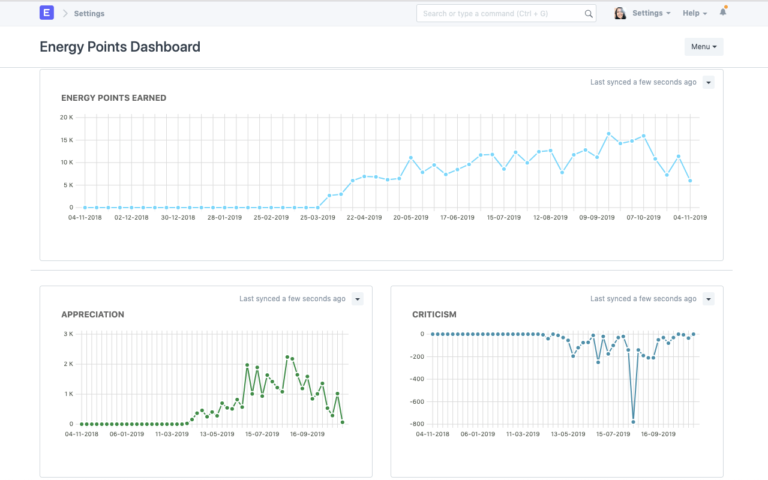 energy-point-dashboardd6d000